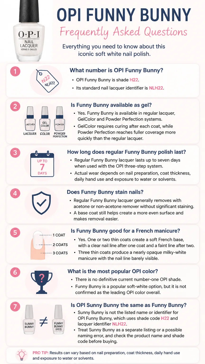 OPI Funny Bunny nail polish FAQ infographic