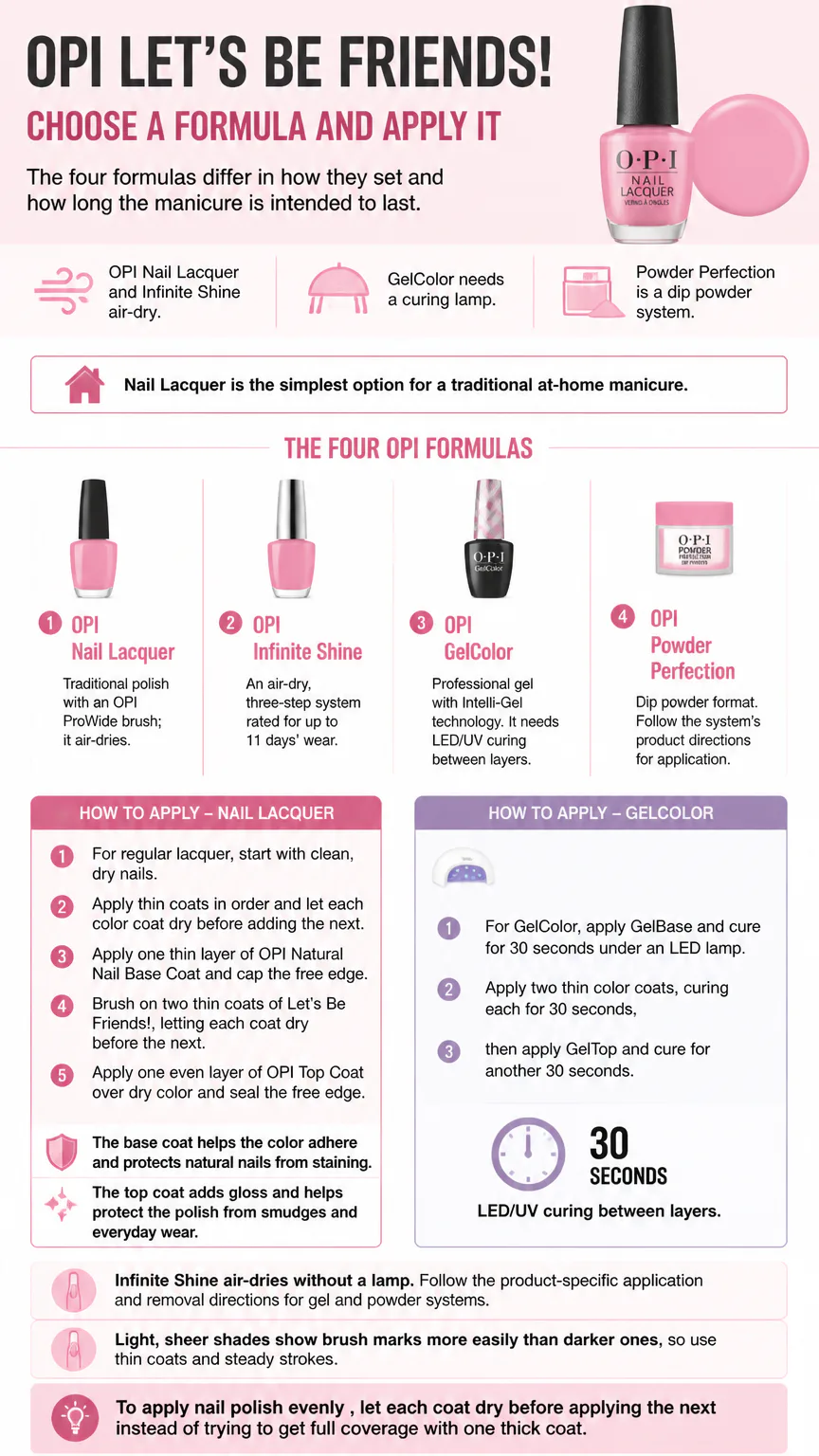 Infographic comparing OPI nail polish formulas