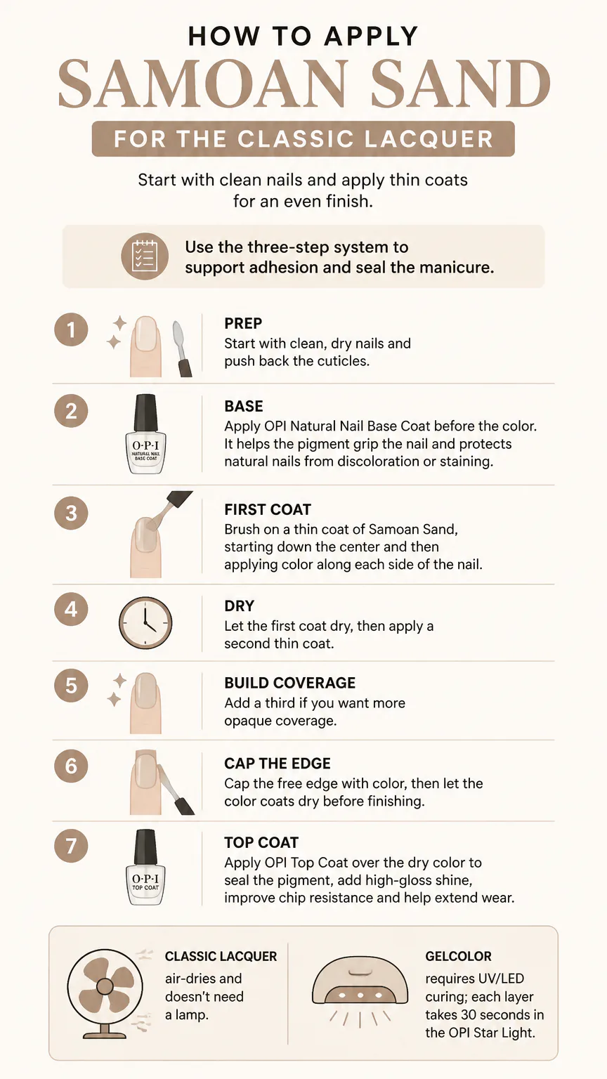 Infographic showing how to apply Samoan Sand nail polish