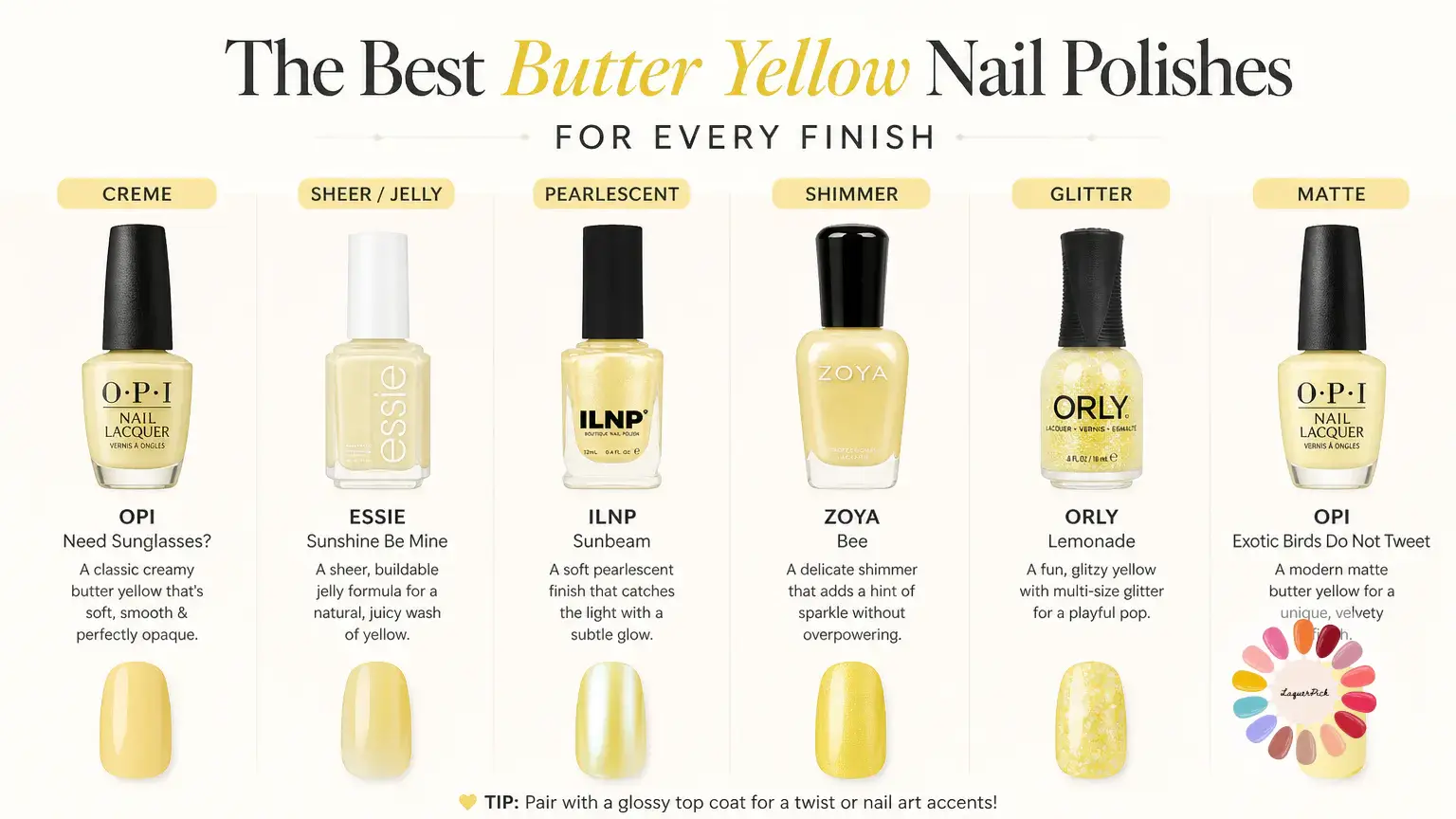 Best Butter Yellow Nail Polishes for Every Finish