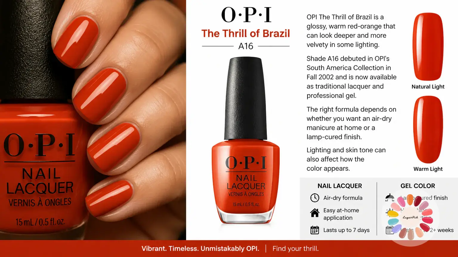 OPI the Thrill of Brazil: Color, Formulas and Application