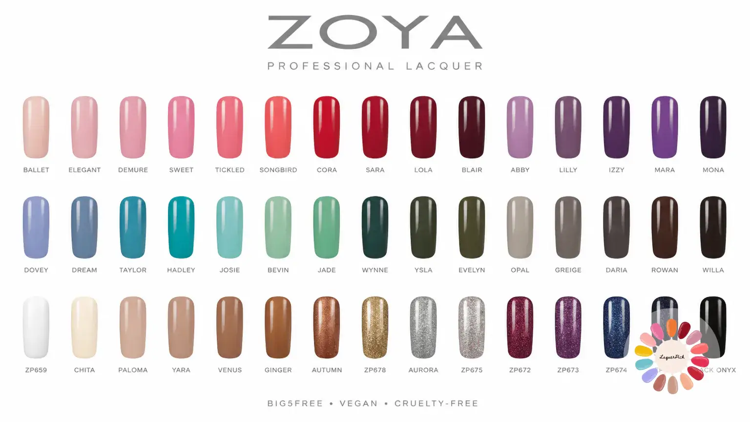 Zoya Nail Polish Colors